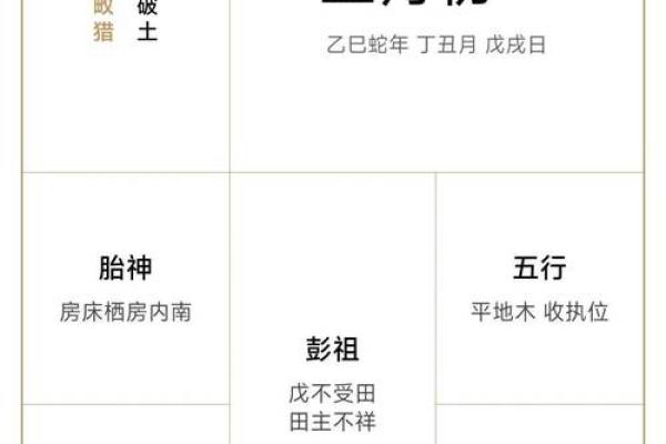 2025年1月29日财神方位
