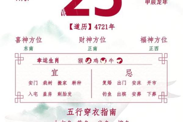 2021年4月25日黄历宜忌