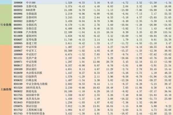 2025年11月份