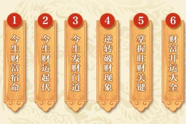 今天打麻将财神位置哪个方向