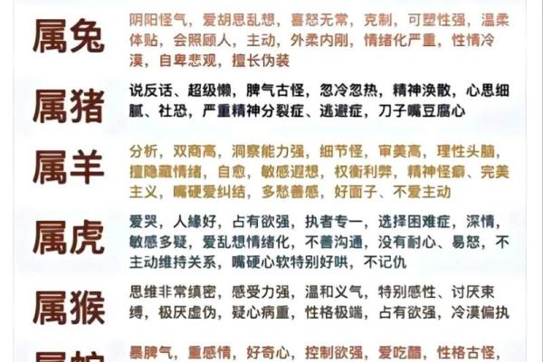 1990年正月初二属马还是属蛇 1990年农历正月初二是什么星座
