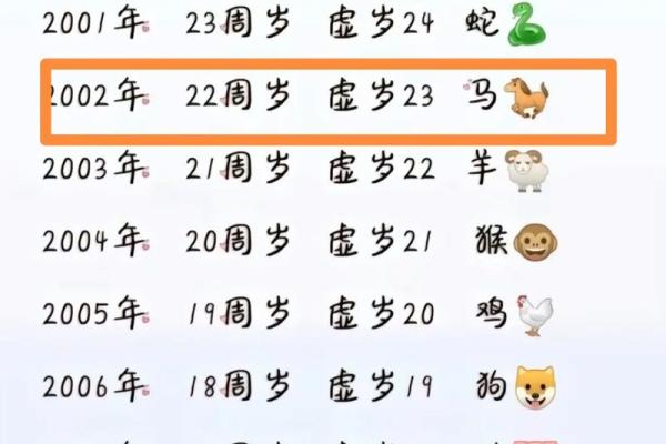 2002年属马女的2025年运势怎么样 2002年属马人在2025年运势