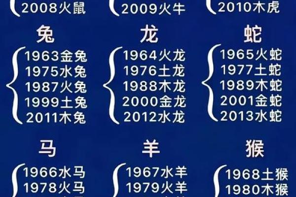 一语双关是什么生肖
