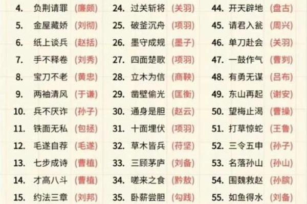 典故取名
