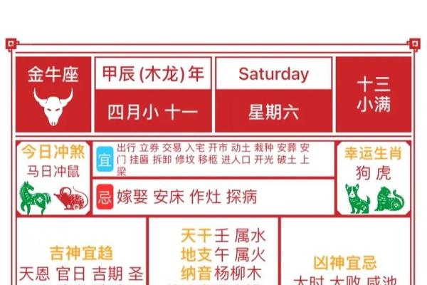 2021年2月18黄道吉日
