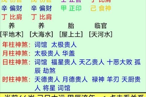 八字合多 八字合多的女人可怕