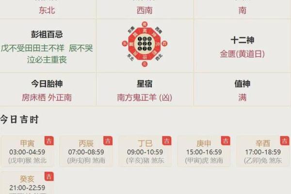 属龙的2025年运势及运程详解 2025年属龙运势全解析全年逐月运程详批