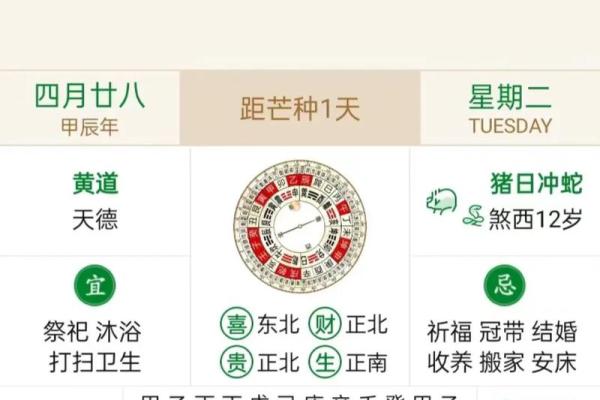 2024年黄道吉日