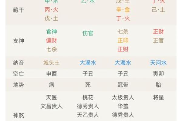 测测八字怎么没了_测八字到底准不准