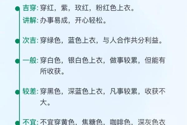 2025年4月4日五行穿衣