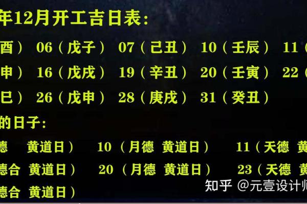2021年4月23日动土吗