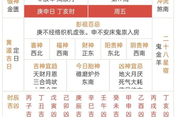 2024年4月份开业吉日(2024年4月份开业吉日和时辰查询)