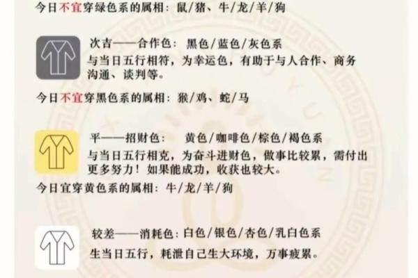 每日五行穿衣指南2025年4月3日