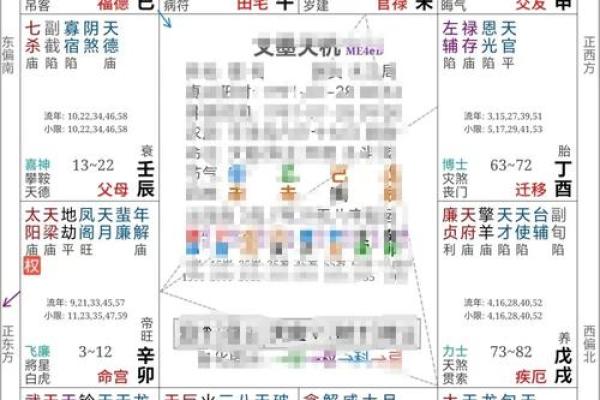 夫妻宫3合好还是6合_夫妻宫3合好还是6合好