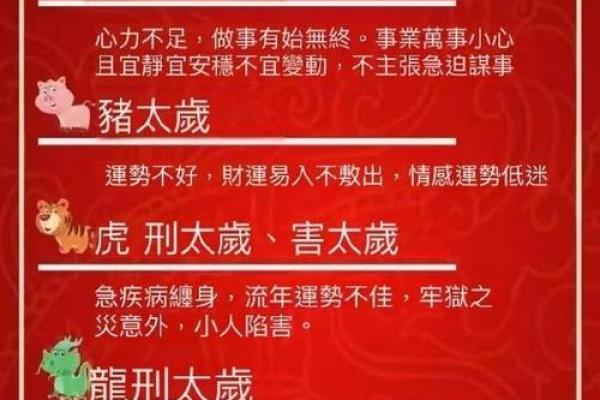福德宫太阳化忌_福德宫太阳化忌精神病