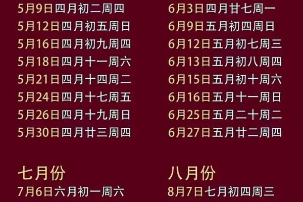 2025年4月份乔迁吉日一览表查询