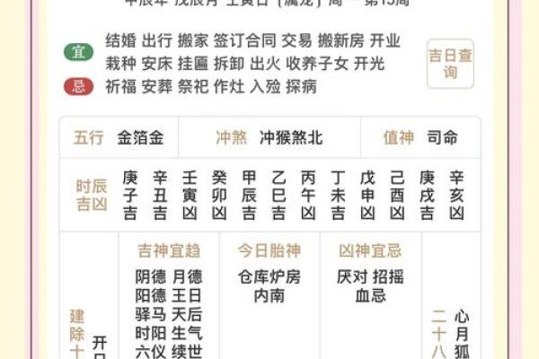 2025年4月8日五行穿衣指南
