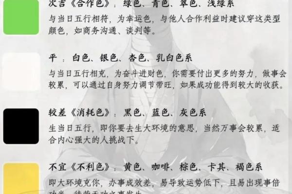 2025年4月20日每日穿衣五行颜色运势