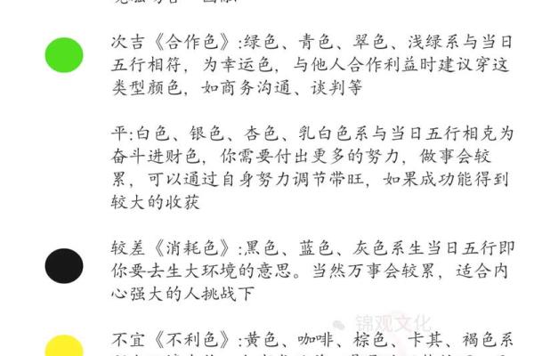 2025年4月20日每日穿衣五行颜色运势