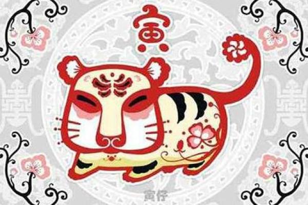 1940年属虎还是龙 1940年属虎或龙关键看农历正月前后出生月份