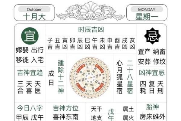 2021年4月动土黄道吉日查询表