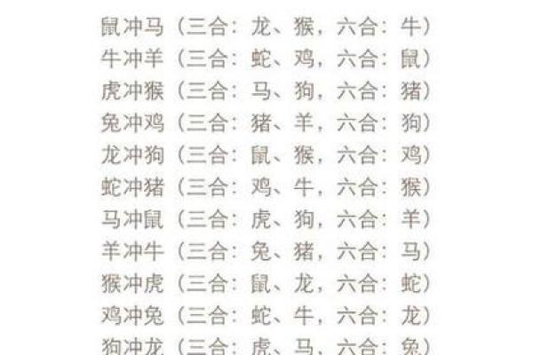 十足野蛮火气大是什么生肖