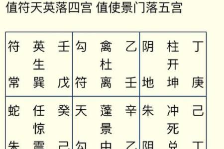 福德宫天同命理揭秘与运势解析