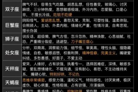白羊座今日运势详解