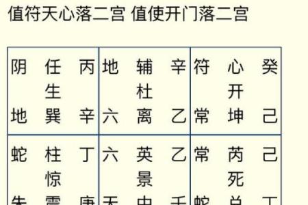 犯了动土煞怎么化解
