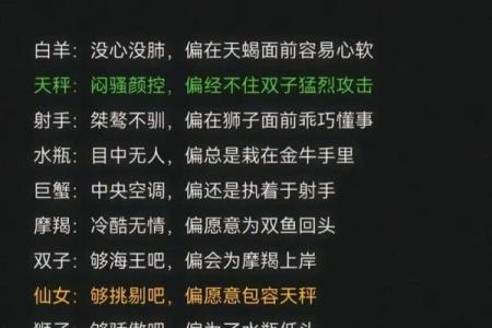 12星座感情运势_十二星座感情排名顺序