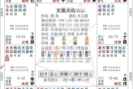 夫妻宫3合好还是6合_夫妻宫3合好还是6合好