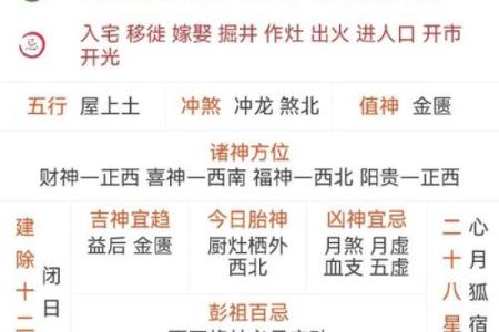 2020年4月份动土最佳时间是几点