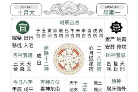 2021年4月动土黄道吉日查询表