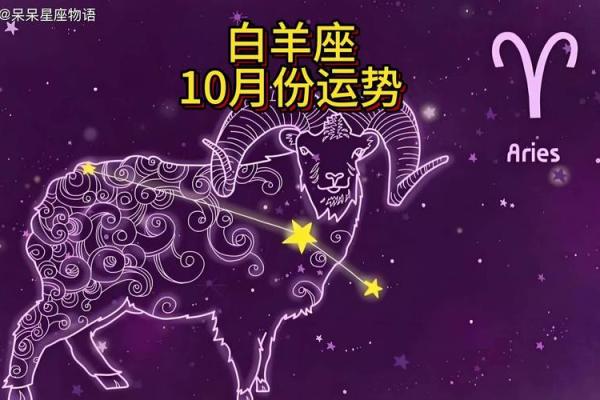 白羊座女生今日运势查询运势
