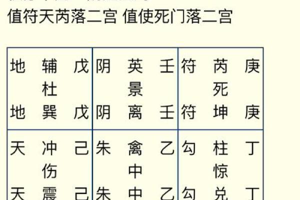 地劫入子女宫 地劫入子女宫命理解析与运势影响