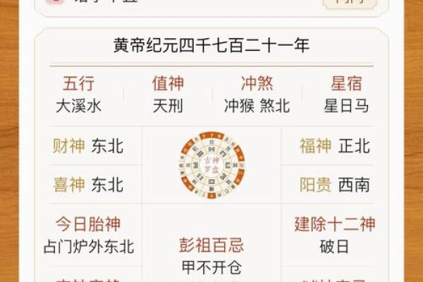 2025年财神方位在哪个方位
