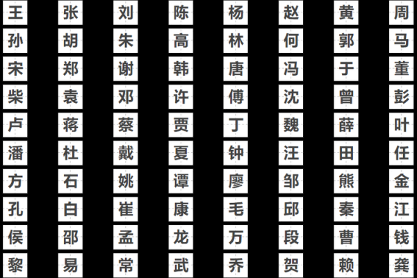 取名字大全生辰八字免费测试_免费生辰八字取名大全精准测试助你选好名