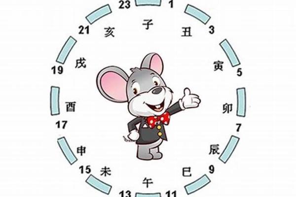 瞬息万变是什么生肖