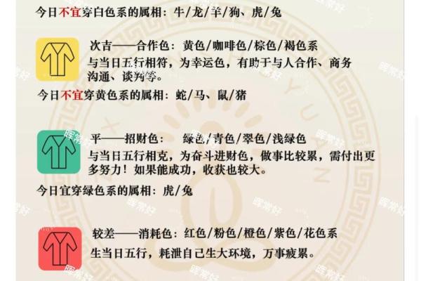 2025年3月12日今日五行穿衣颜色大吉