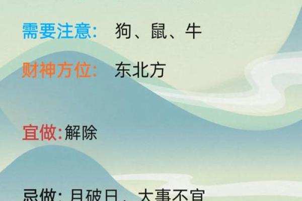 今日打牌最旺方位