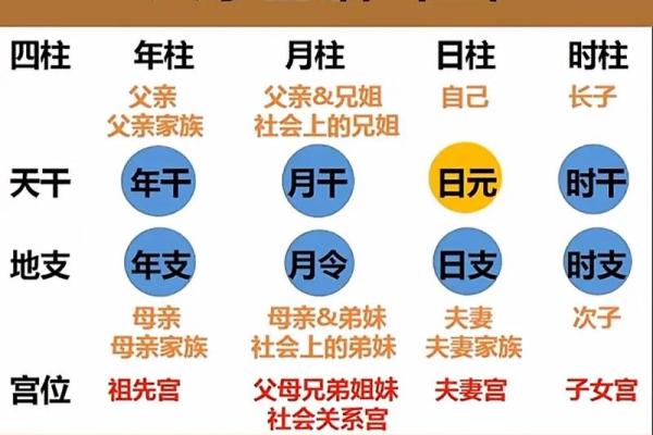 免费四柱八字预测_四柱八字预测彩票特别号码