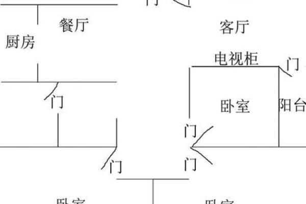 床头朝哪个方向最好对身体财运都好