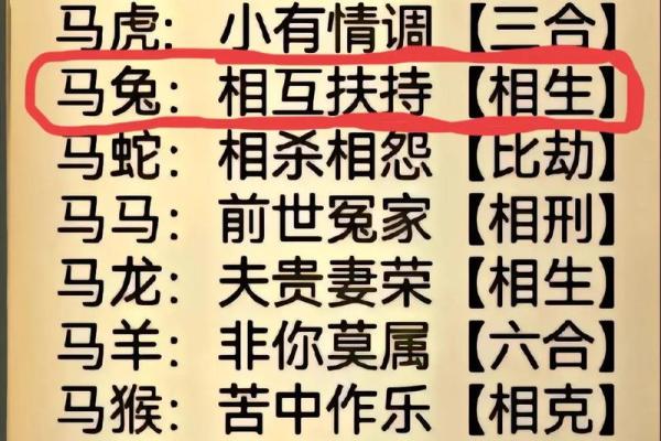 属兔和属羊姻缘怎么样_属兔的和属羊的结婚好吗