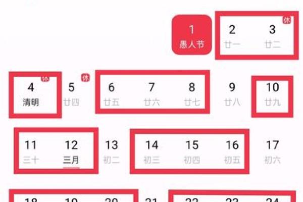2021年4月份动土吉日