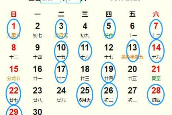 四月二号可以动土吗