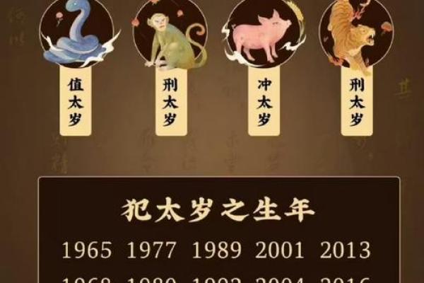 83年属猪女2025年运势完整版 1979年属羊女2025年运势完整版