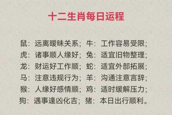 1994年狗女2025年运势详解运程预测与关键转折点