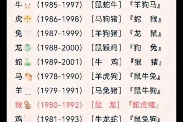 鼠和猪2021年什么月份结婚好