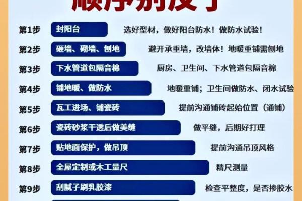 2021年四月适合动工装修的日子