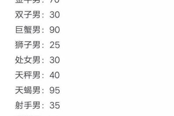 每日星座运势非常运势网_每日星座运势查询非常运势网